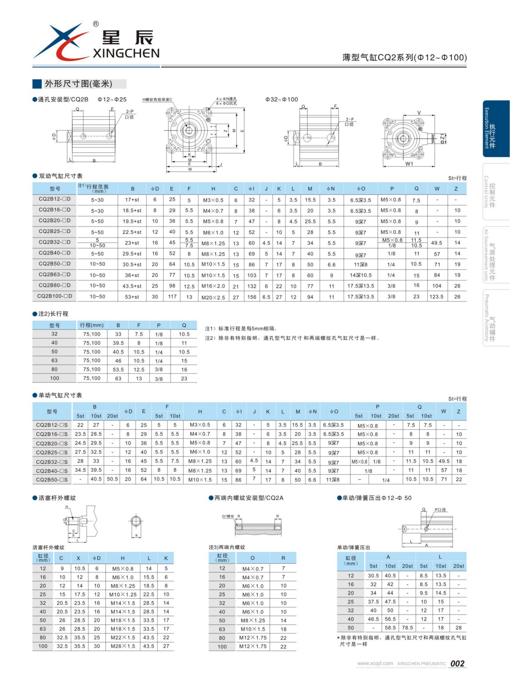 CQ2系列(Φ12-Φ100)-2.jpg