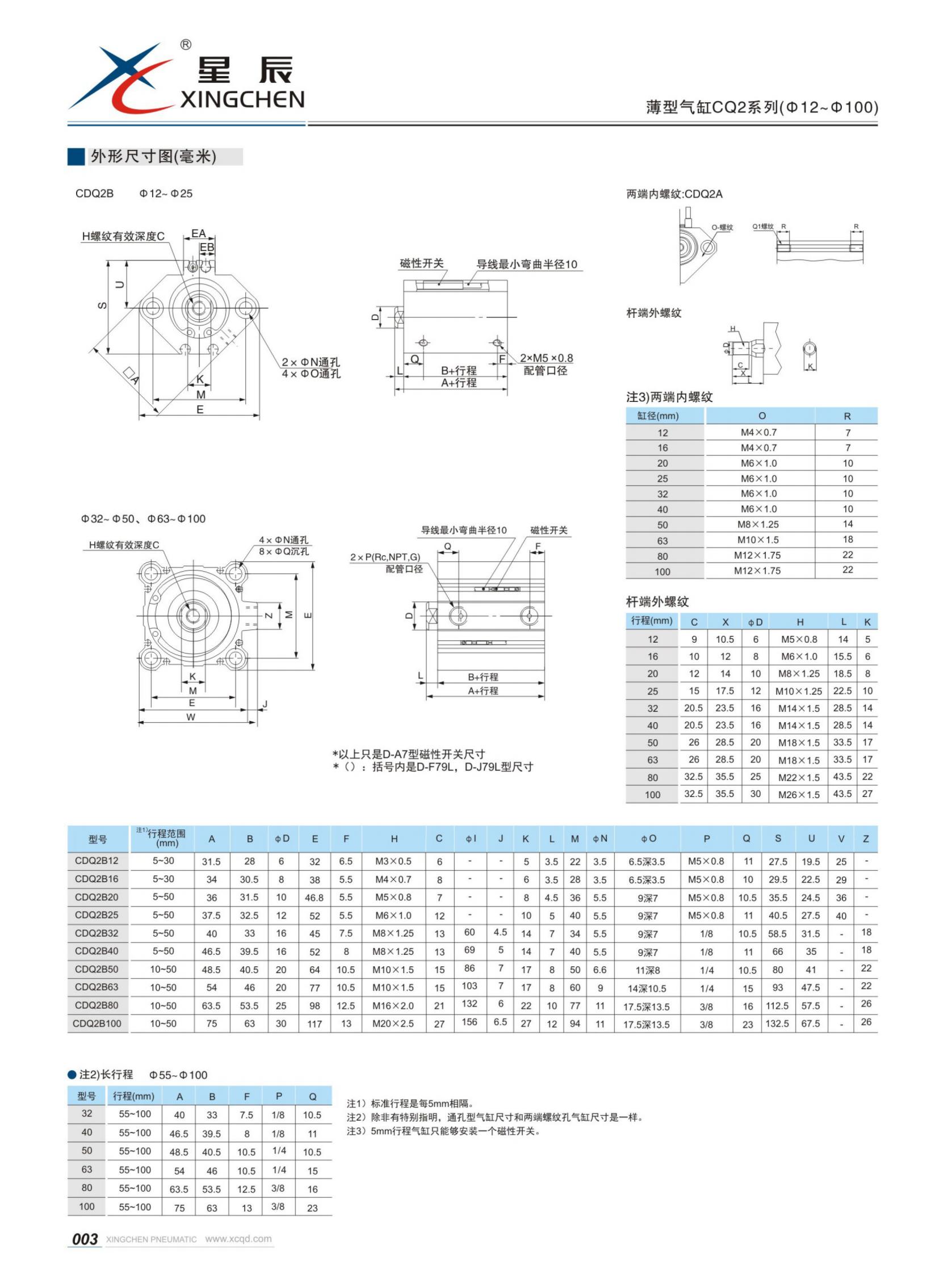 CQ2系列(Φ12-Φ100)-3.jpg