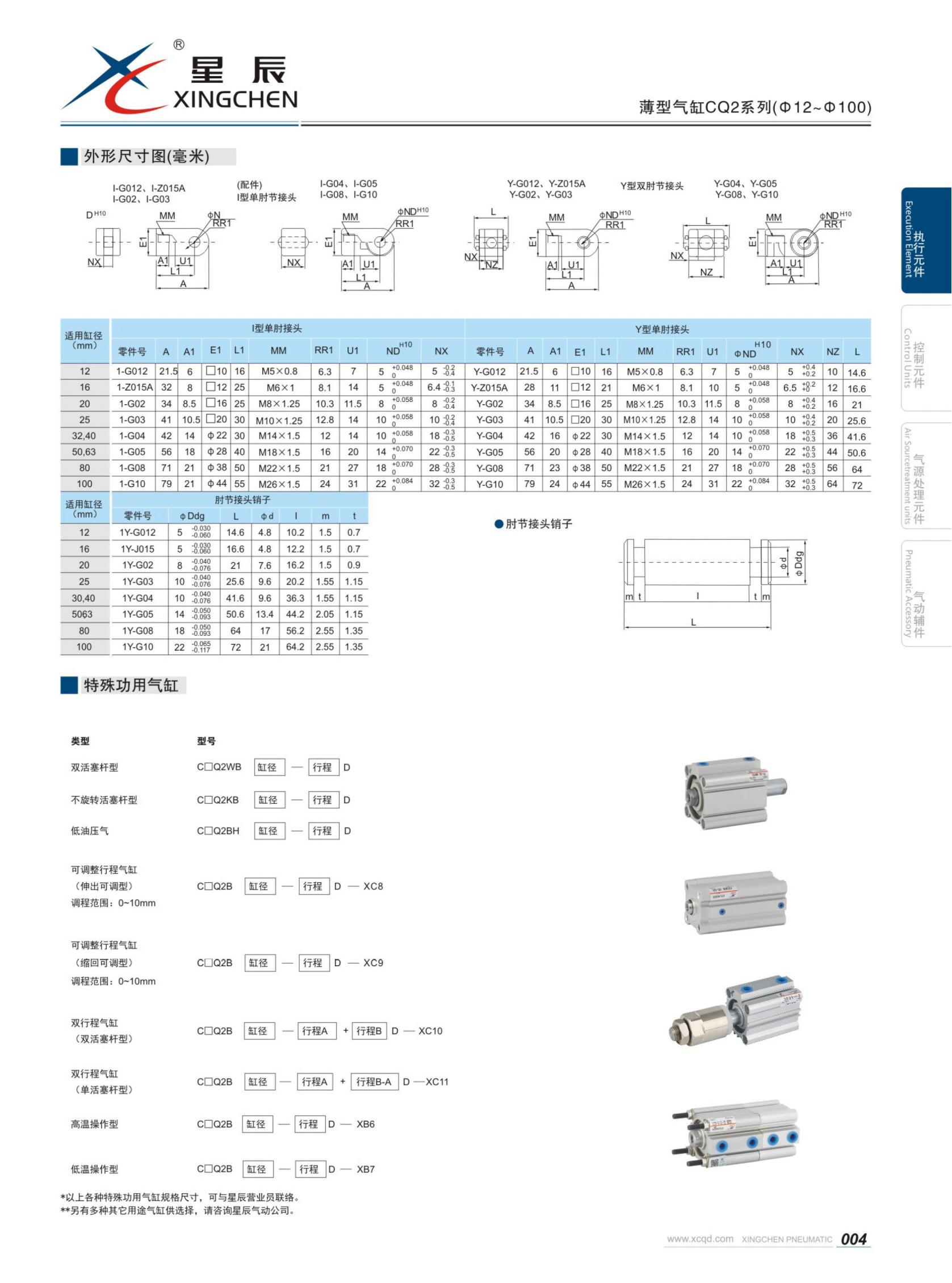 CQ2系列(Φ12-Φ100)-4.jpg