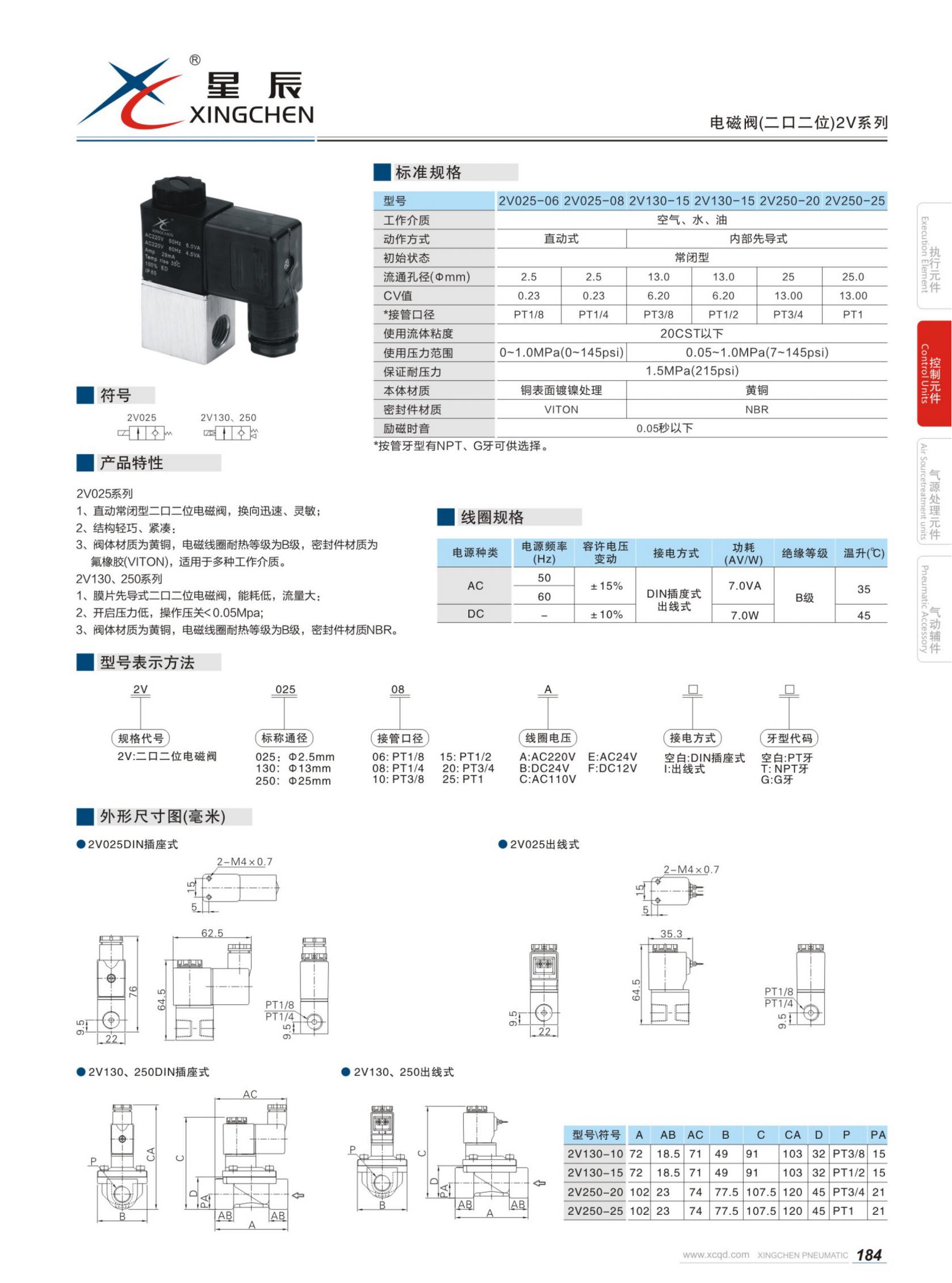 电磁阀（二口二位）2V系列.jpg