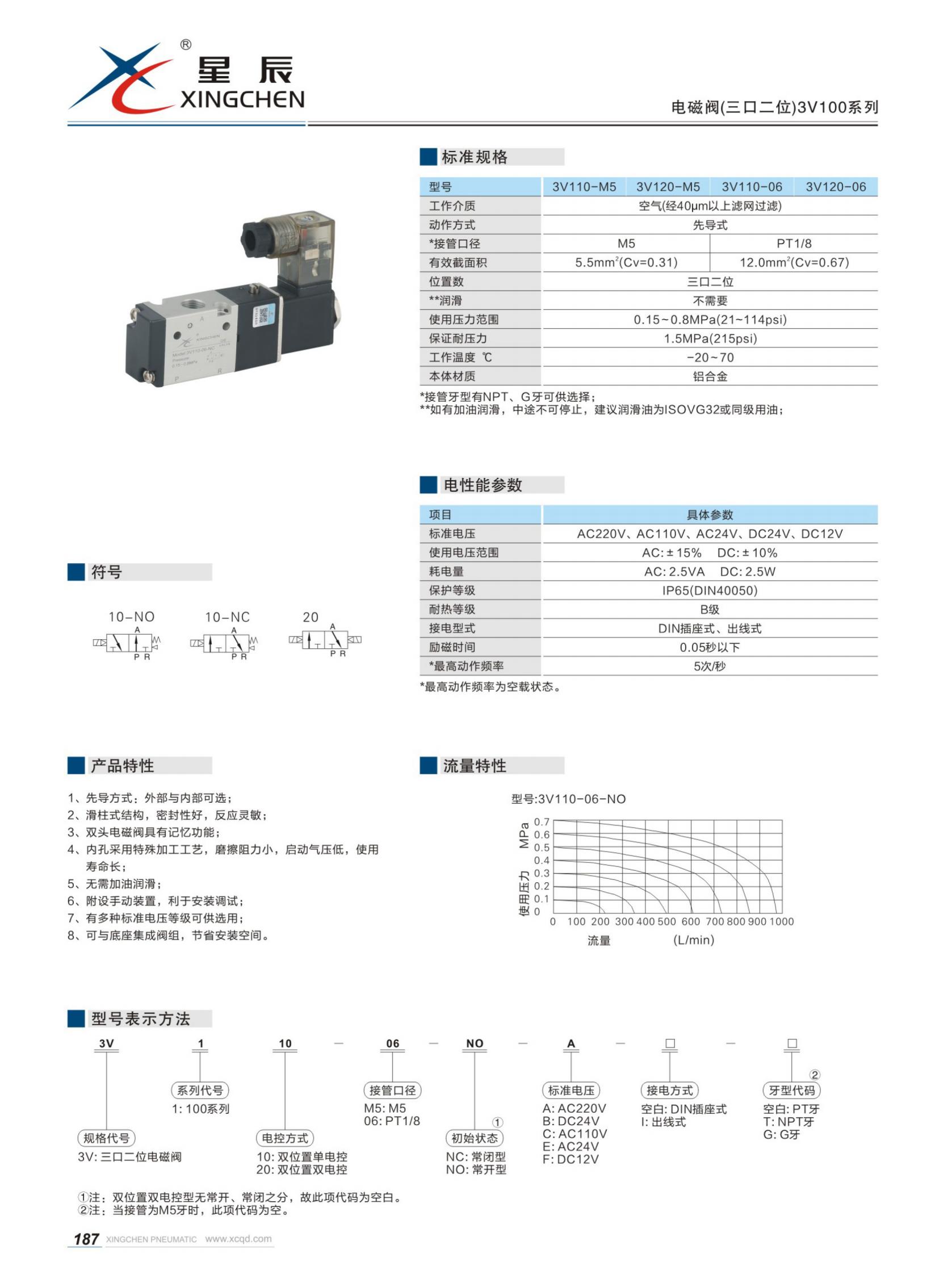 （三口二位）3V100系列图一.jpg