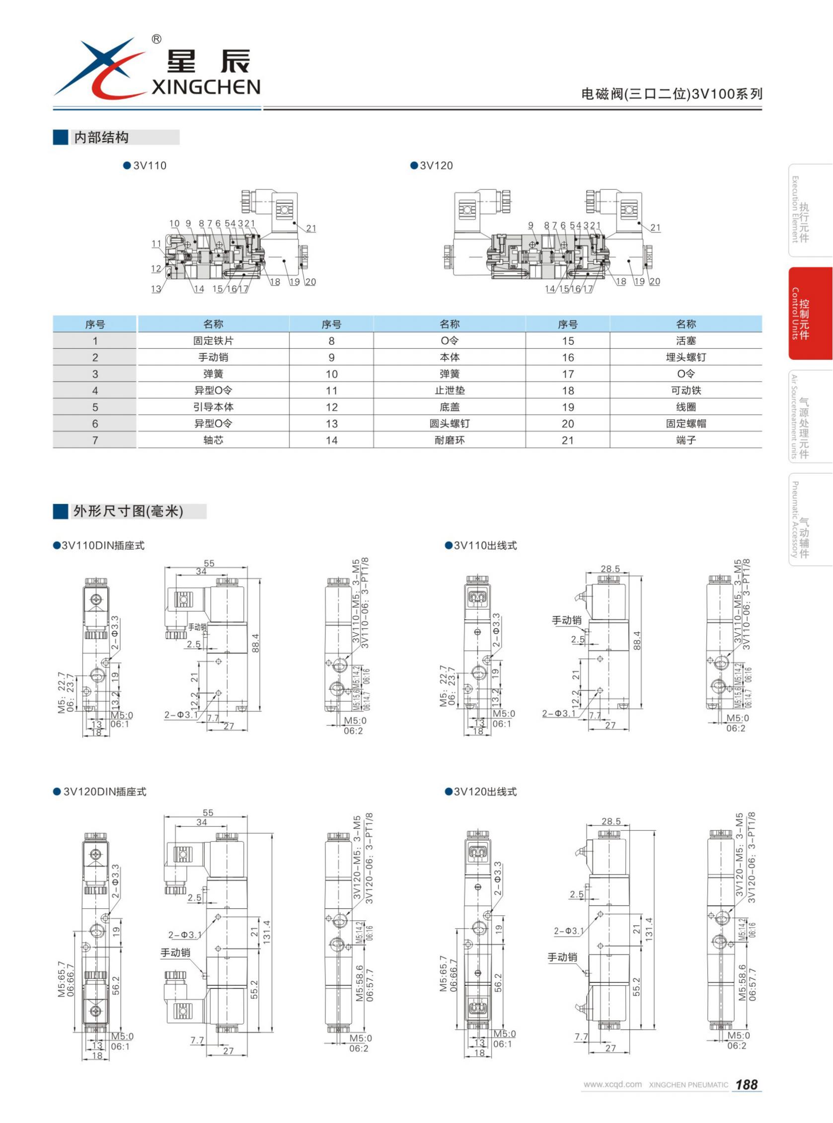 （三口二位）3V100系列图二.jpg