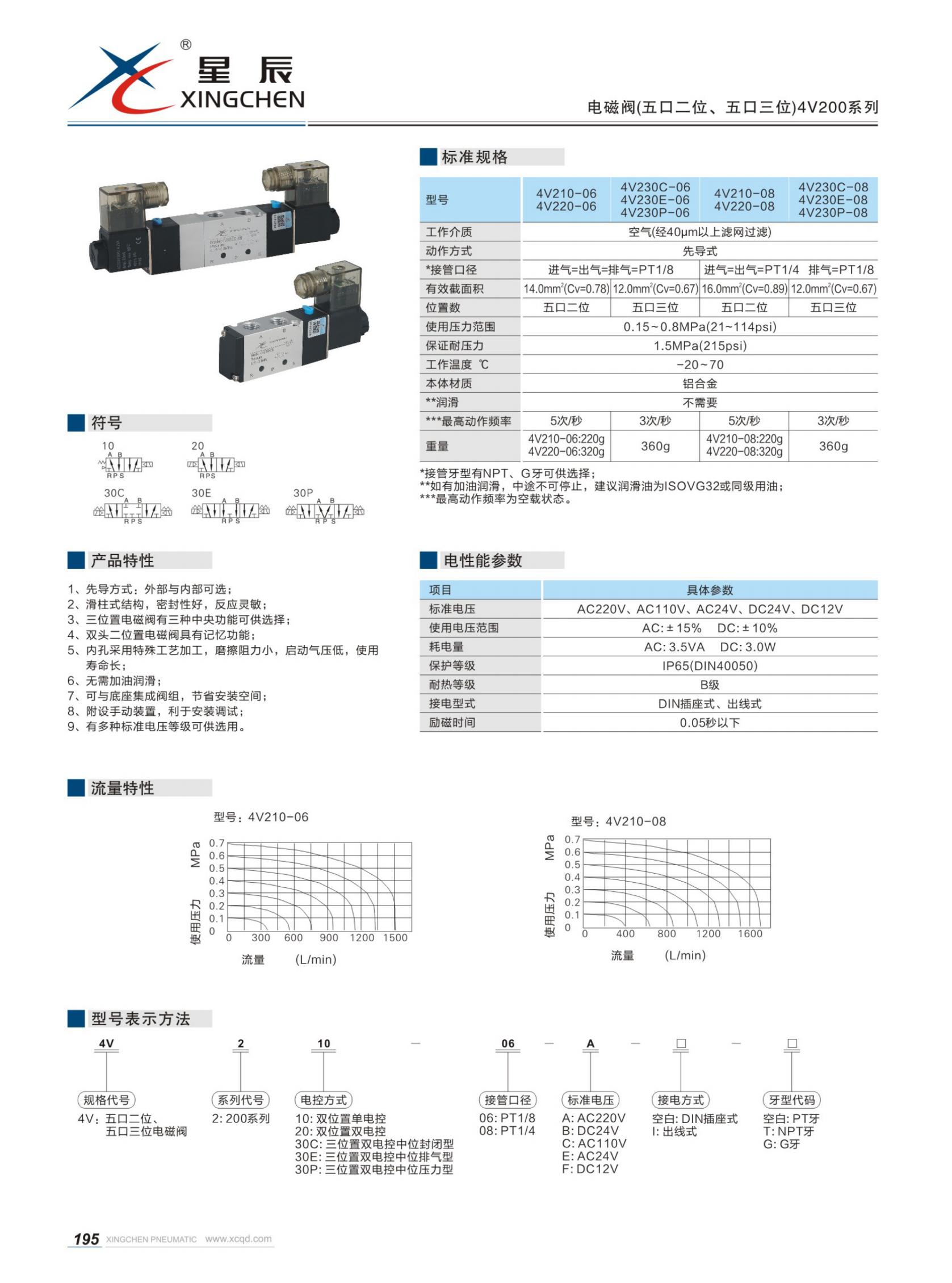 (五口二位、五口三位)4V200系列-1.jpg