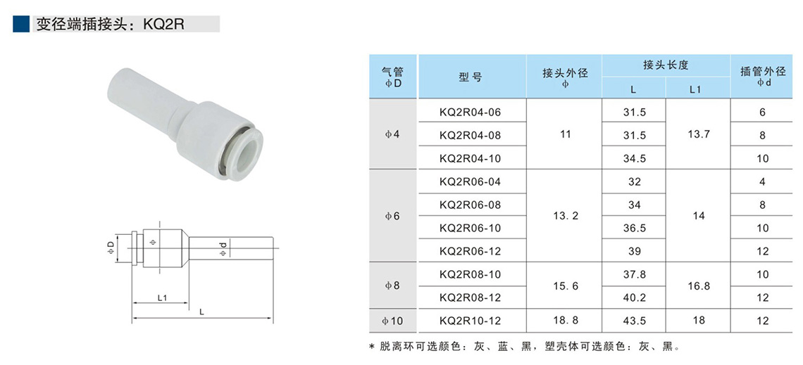 变径端插接头：KQ2R.jpg