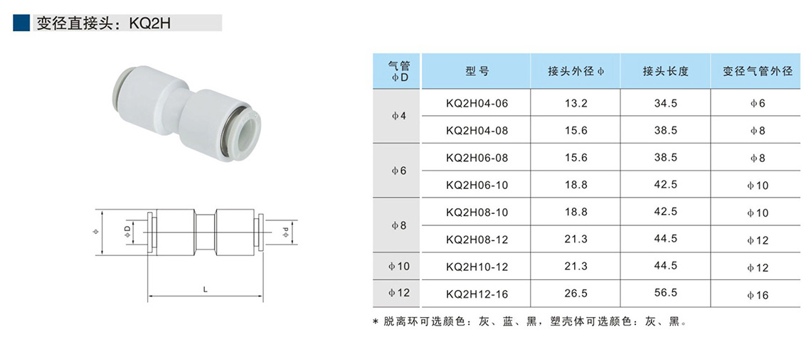 变径直接头：KQ2H.jpg