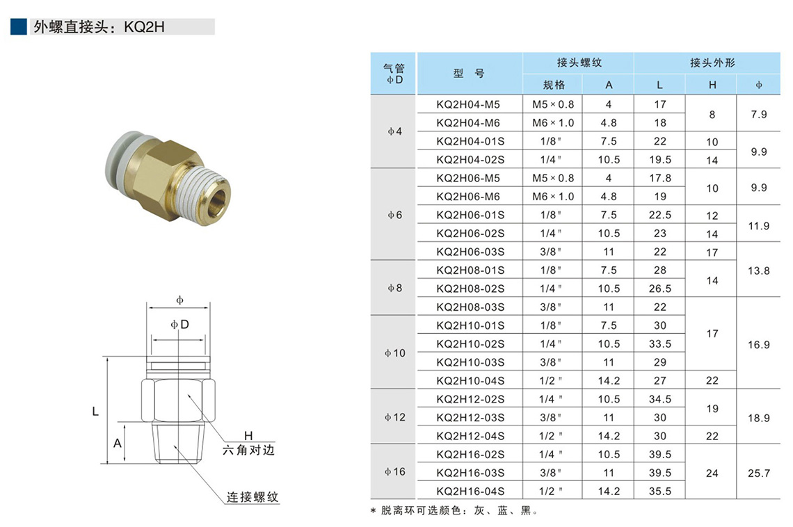 外螺直接头：KQ2H.jpg