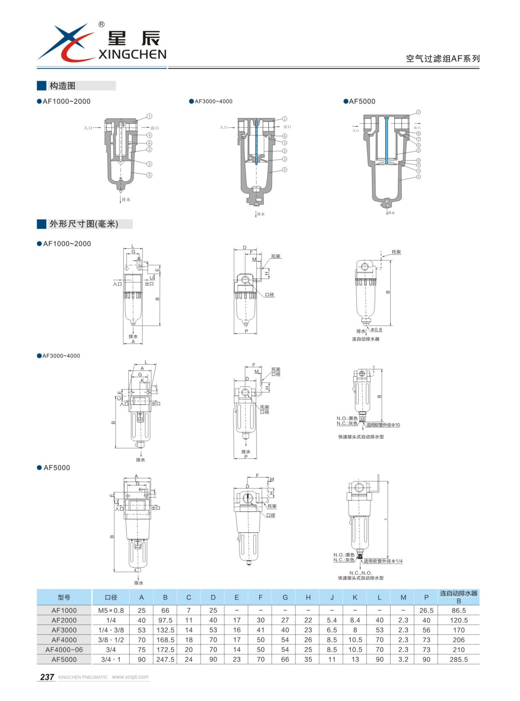 空气过滤器AF系列-2.jpg