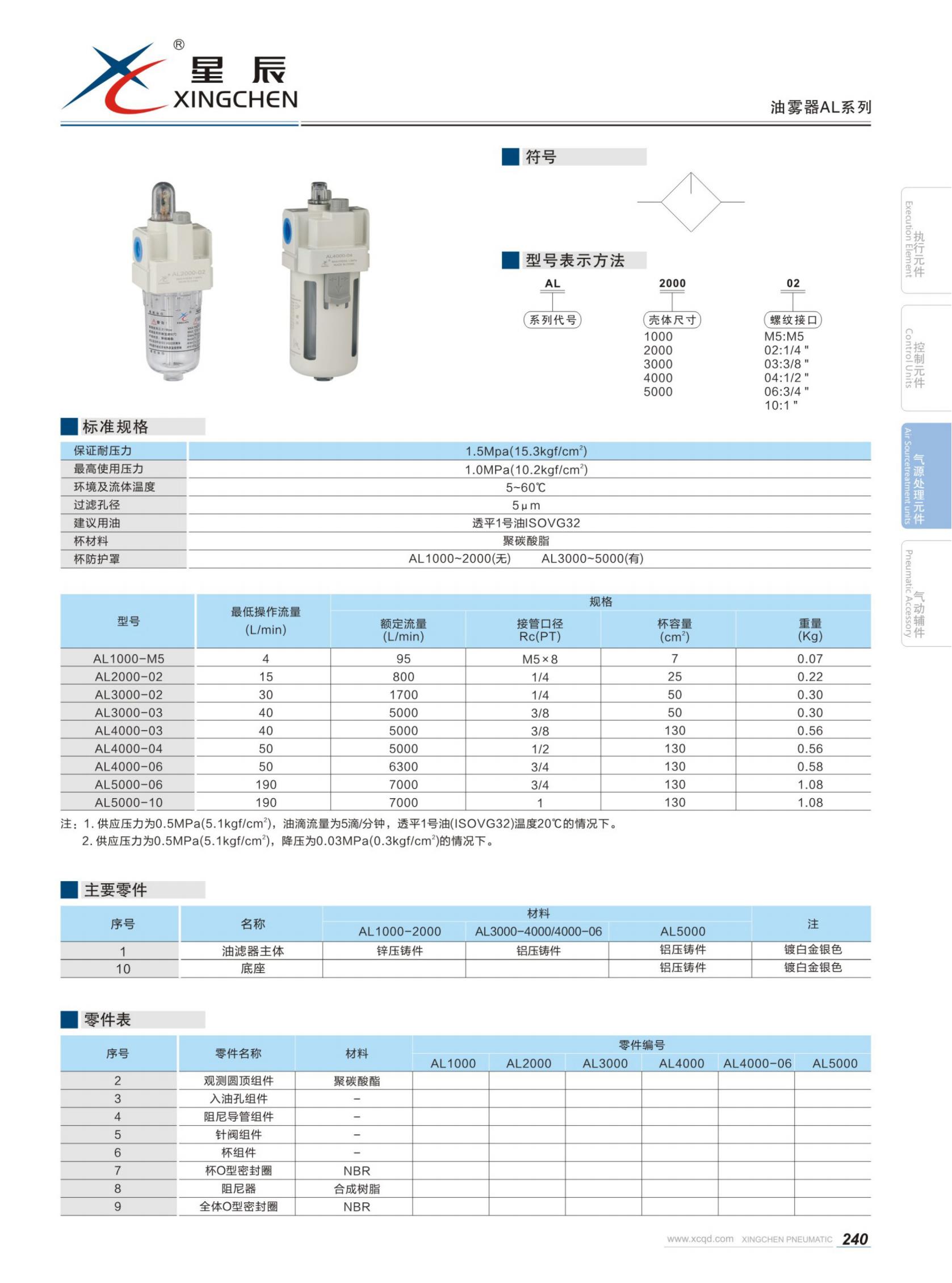 油雾器AL系列-1.jpg