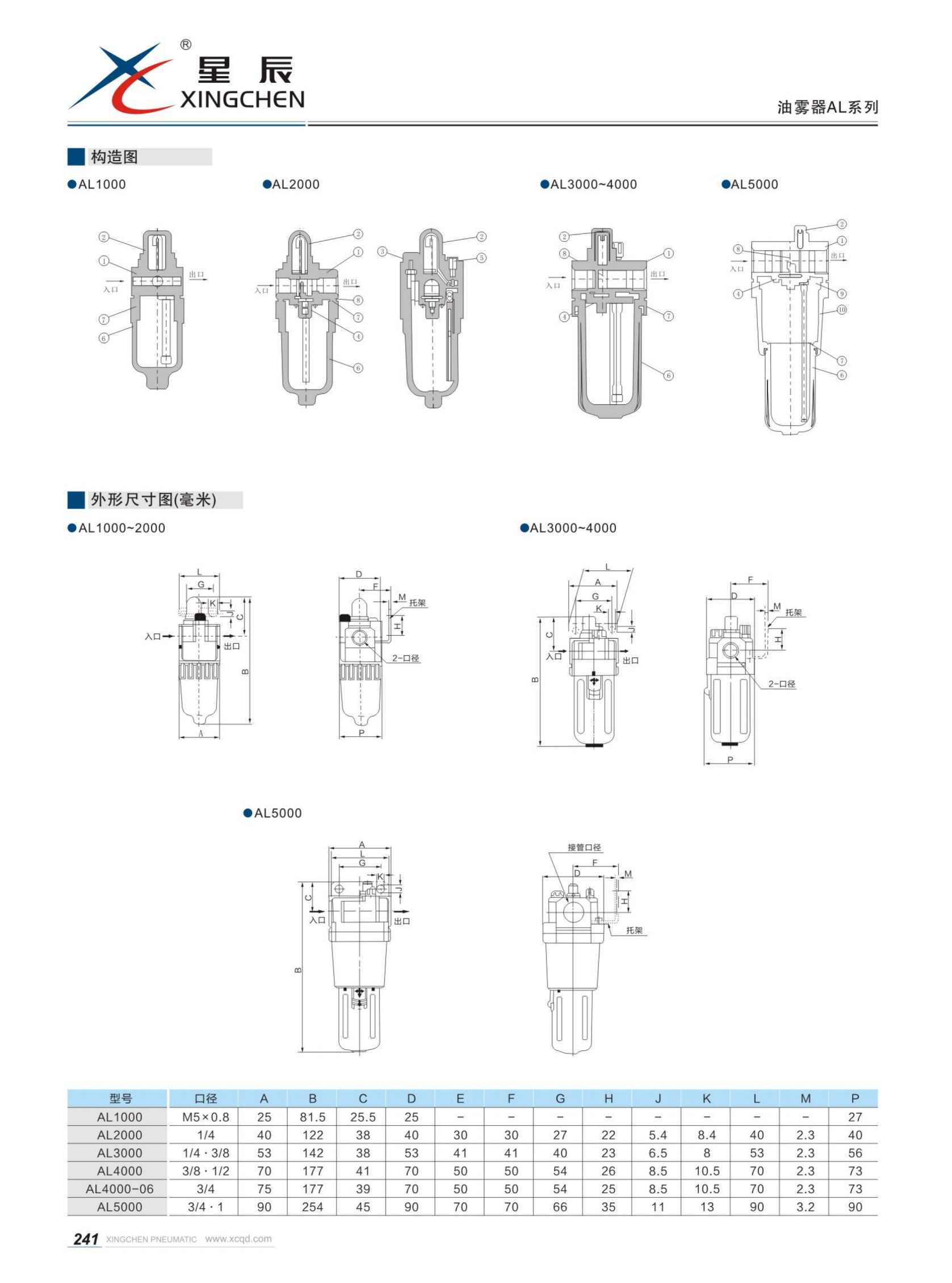 油雾器AL系列-2.jpg