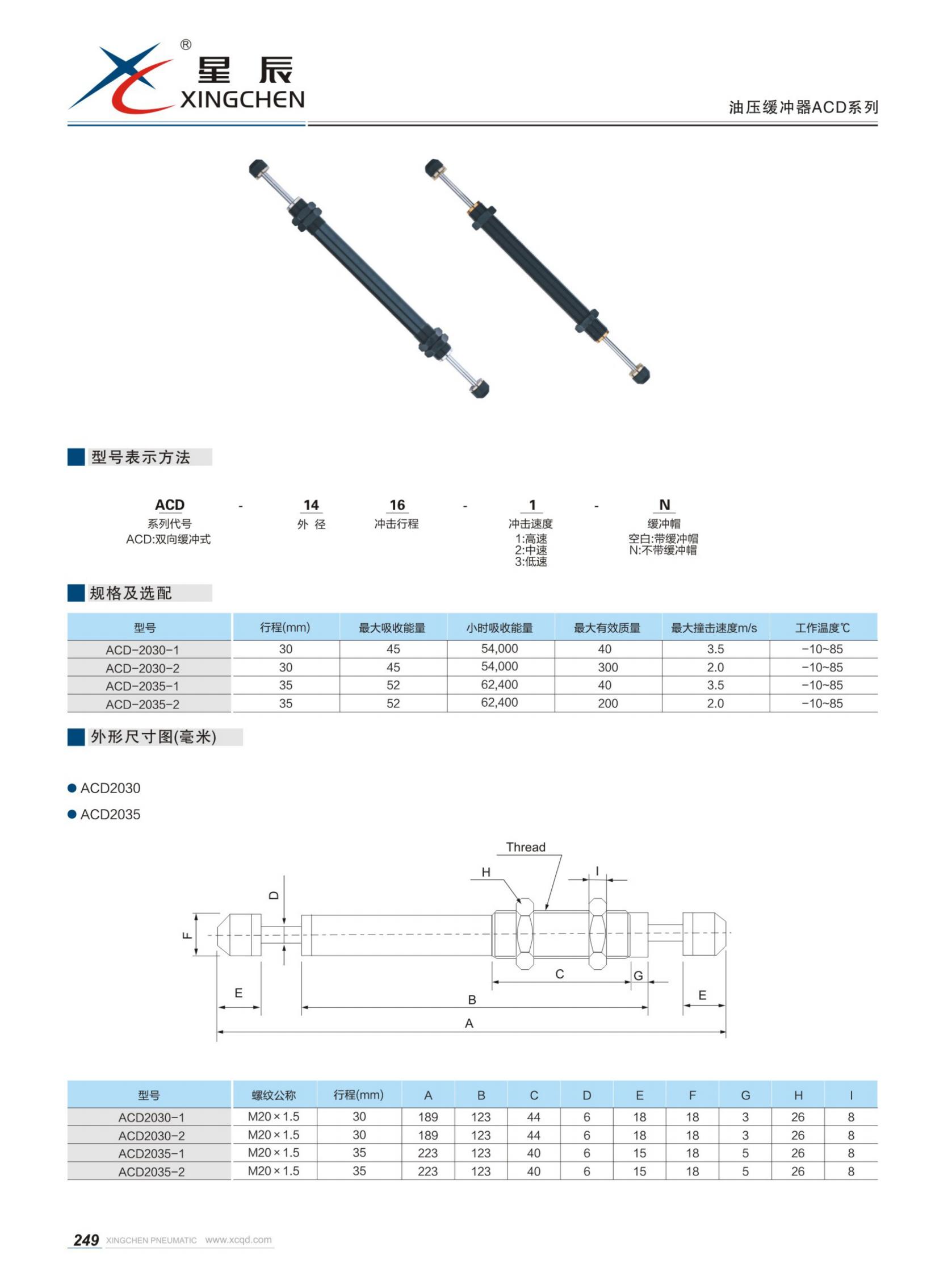 油压缓冲器ACD系列-1.jpg