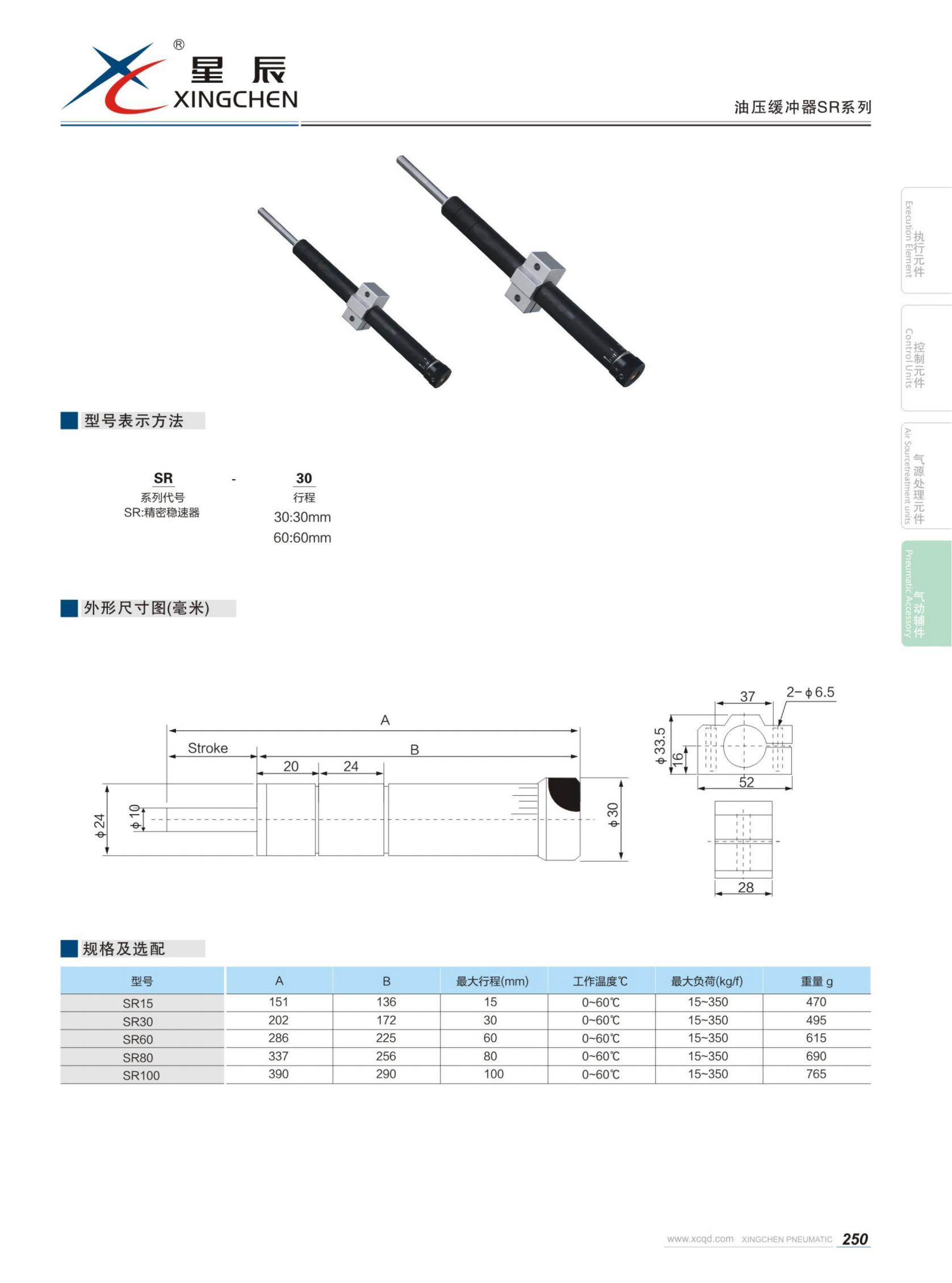 油压缓冲器SR系列-1.jpg