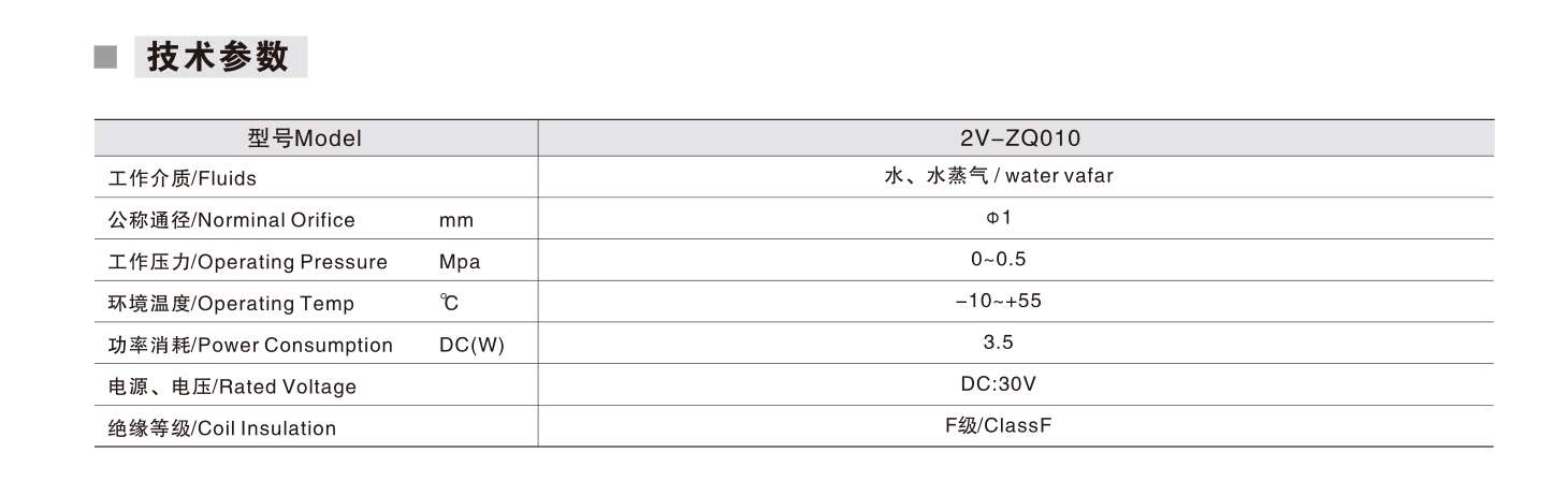 参数图2.png