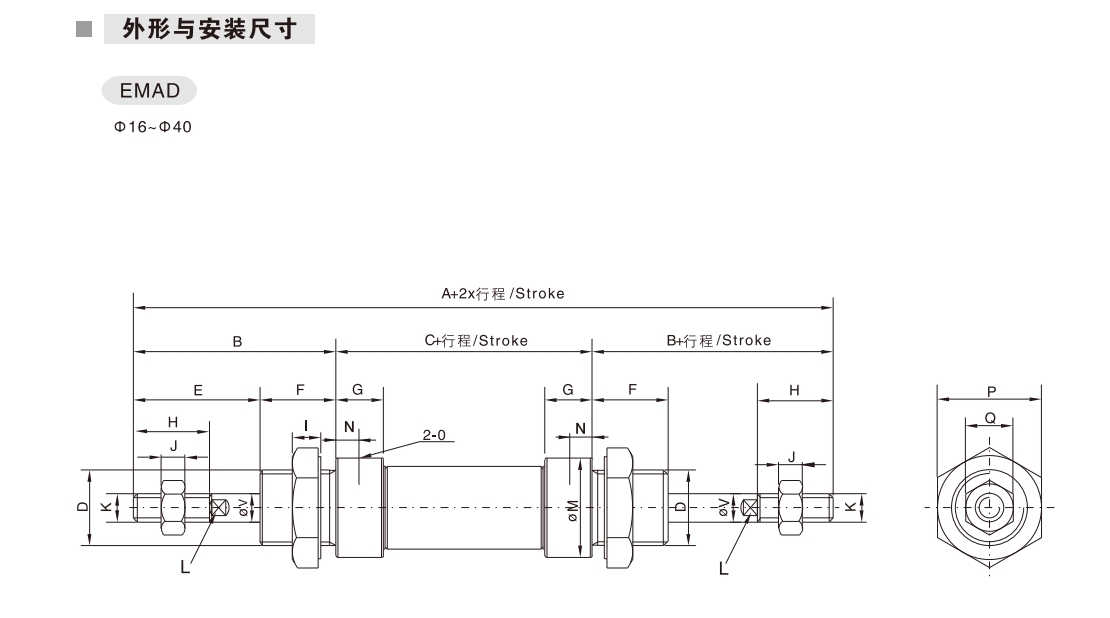 参数2.png