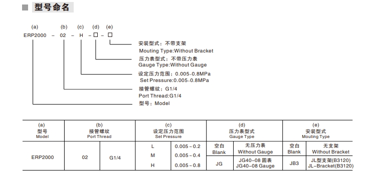 参数图3.png