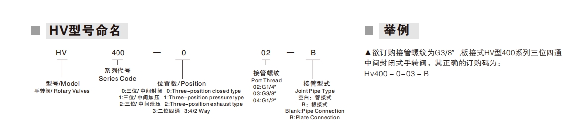 参数3.png