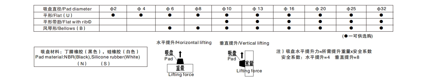 参数2.png