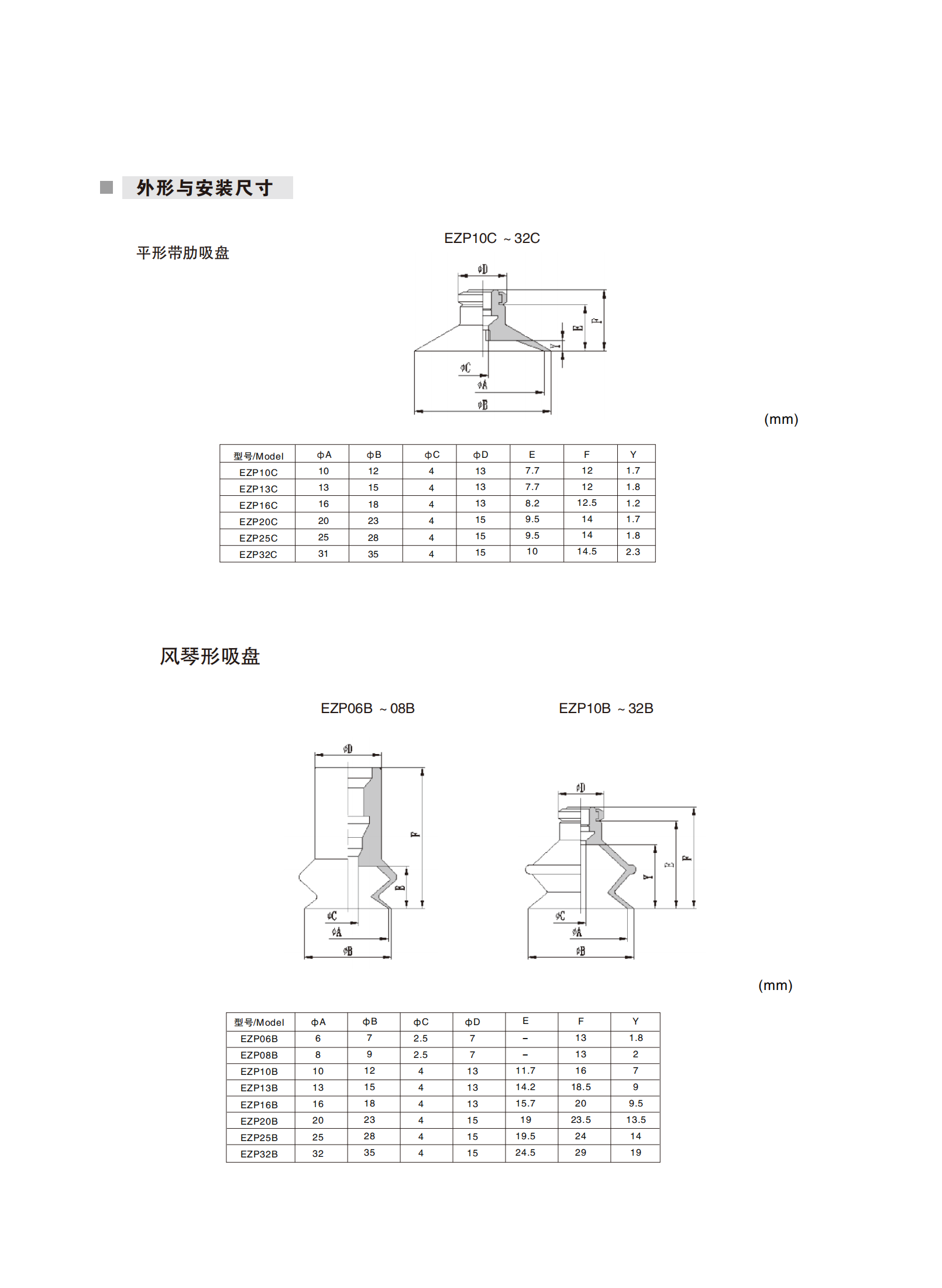 参数4.png