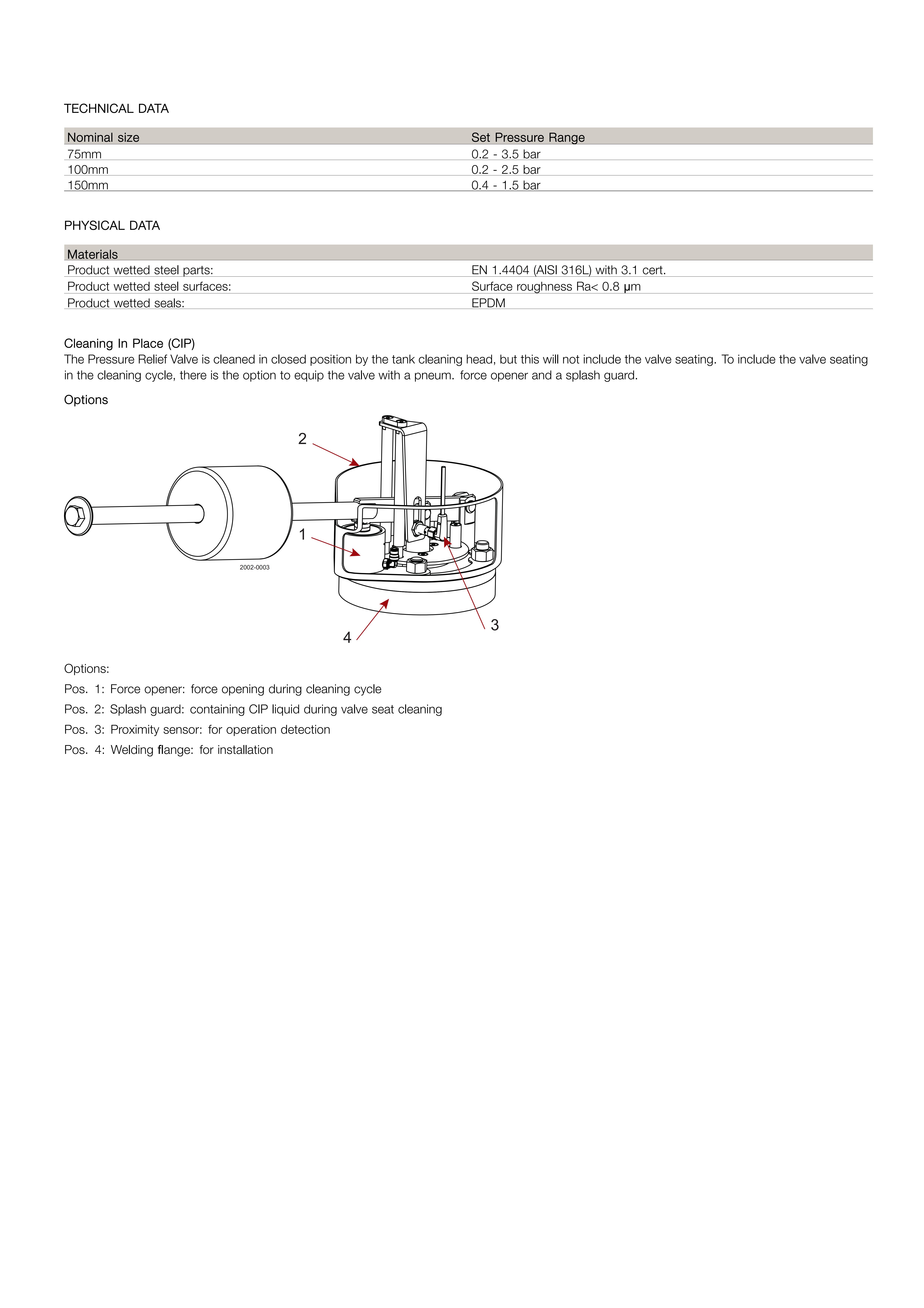 alfa-laval-sb-pressure-relief-valve-product-leaflet_01.jpg