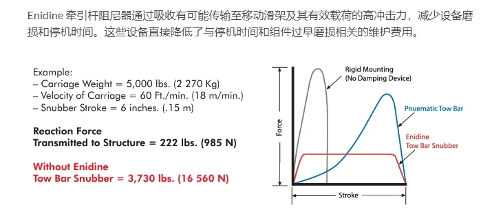 参数3.png