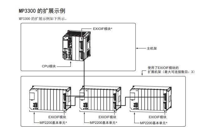 微信截图_20240913164409.png