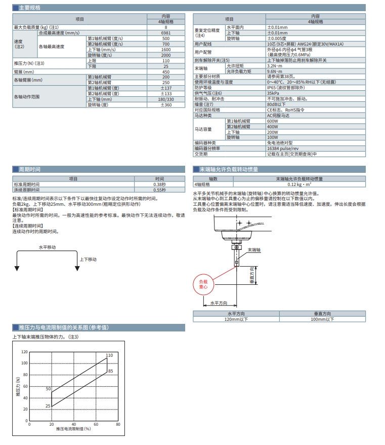 微信截图_20240919103206.png