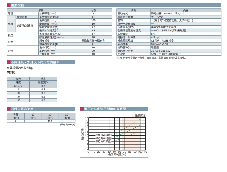 EC-GDS3-2.png