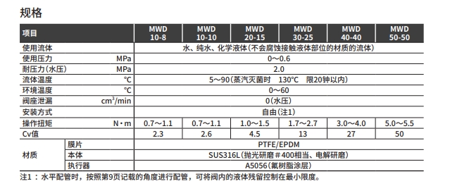 微信截图_20241128172110.png