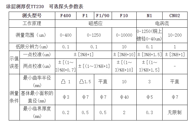 微信截图_20250211095045.png