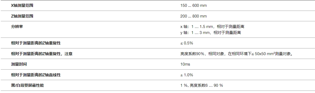 微信截图_20250306114855.png