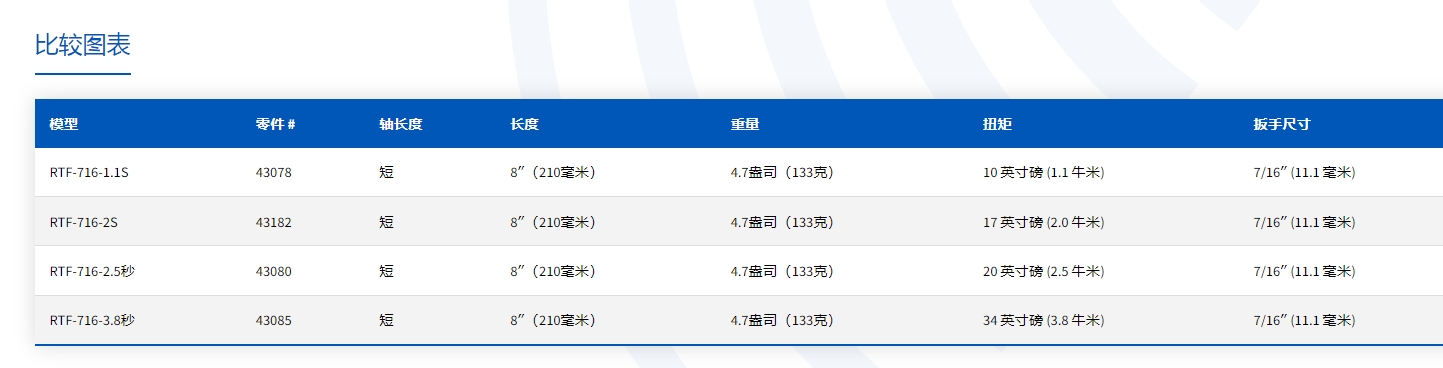 微信截图_20250604101713.png