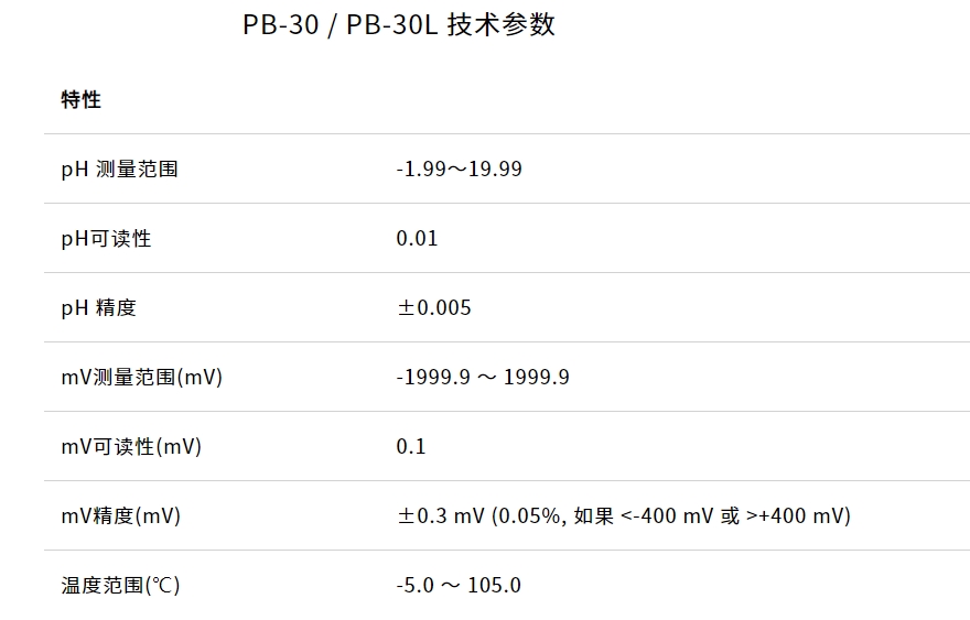 微信截图_20250617103205.png