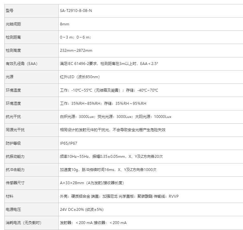 微信截图_20250709111744.png