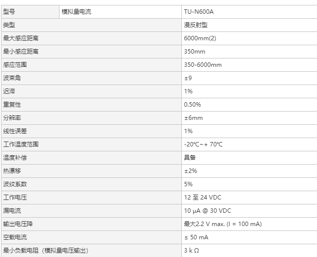 微信截图_20250709114751.png